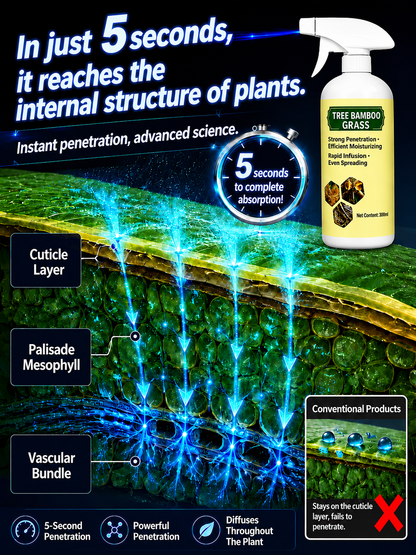 🔥🔥Last Day 50% OFF ✨Fast-Acting Natural Weed & Grass Killer Spray